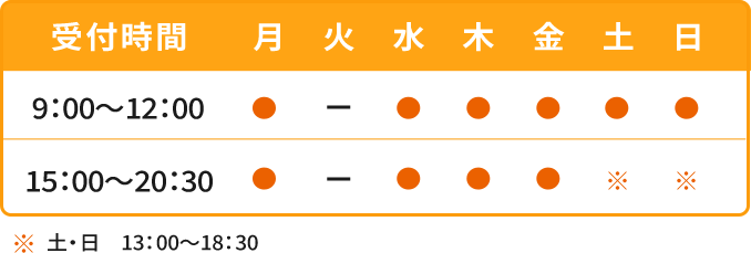 受付時間